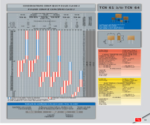 TCN62N180PF20%63V.pdf