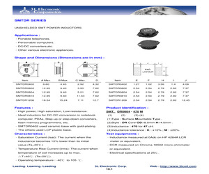 SMTDR0802-100M.pdf