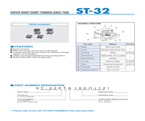 ST32ETB203.pdf