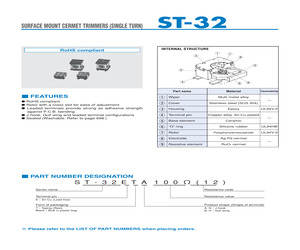 ST32ETB501.pdf