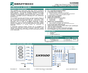 SX9500IULTRT.pdf