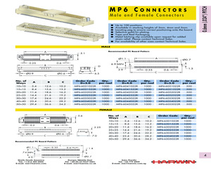 MP6-6032522R.pdf