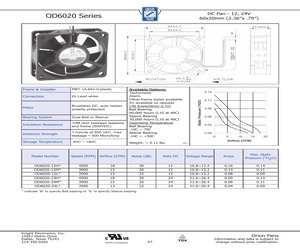 OD6020-24HB01A.pdf