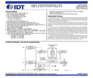 7201LA50SOG.pdf