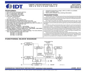 IDT7200L25JI.pdf