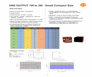 DG332K-5.0-10P-1.pdf