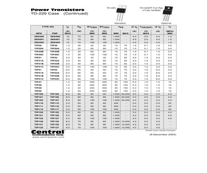 TIP106LEADFREE.pdf