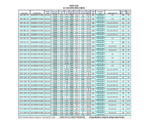 AA1751HB-AT-LF.pdf