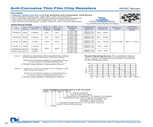 NTRC06B1823DTRF.pdf