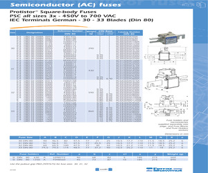 PC30UD69V125A.pdf