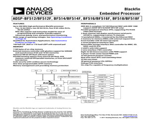 ADSP-BF514BBCZ-4.pdf