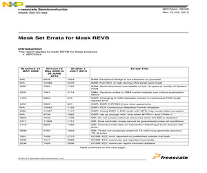 MPC5554EVBISYS.pdf