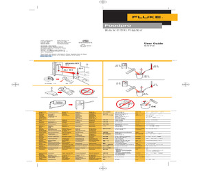 FLUKE-FP.pdf