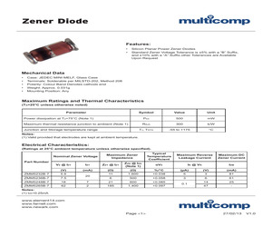 ZMM5248B-7.pdf