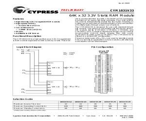 CYM1831V33PZ-20C.pdf