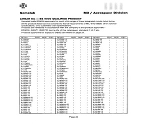 IP337HVK/883B.pdf