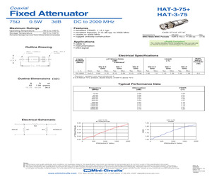 HAT-3-75.pdf