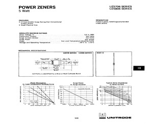 UZ5136.pdf