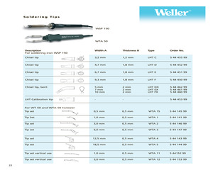 WTA-2.pdf