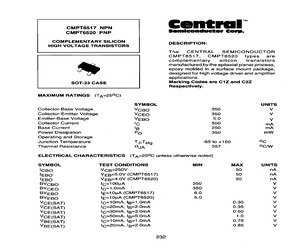 CMPT6517BKLEADFREE.pdf