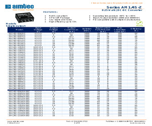 AM1/4S-0512SZ.pdf