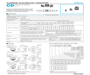 UCD0J222MNL1GS.pdf