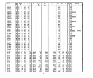 SST4393.pdf