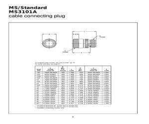 MS3101A14S-5PZ.pdf