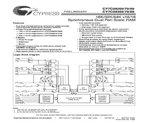 CY7C09269-9AI.pdf