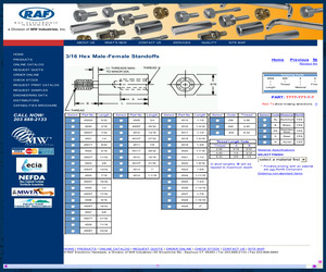 OS4176OFU6DGO.pdf