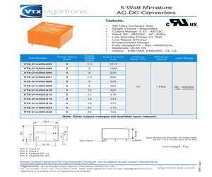 VTX-214-005-003.pdf