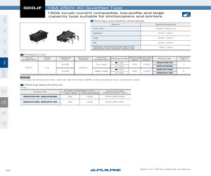 SDDJF31000.pdf