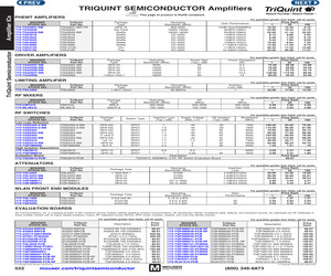 TQP7M9105-PCB900.pdf