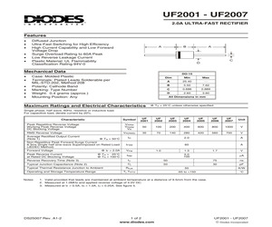 UF2004.pdf