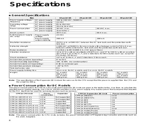 CPM1A-10CDT1-D-V1.pdf