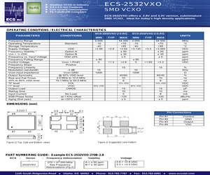 ECS-2532VXO-FREQB-2.8.pdf