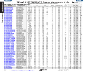 LM2596S-3.3/NOPB.pdf