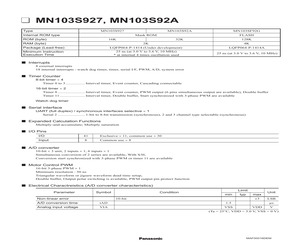MN103S92A.pdf