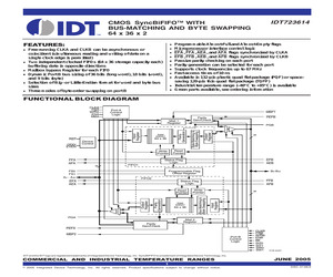 IDT723614L20PFG.pdf