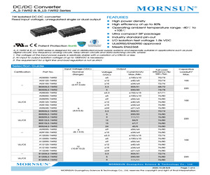 B1215LS-1WR2.pdf