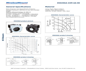 05020GA-24M-AA-00.pdf