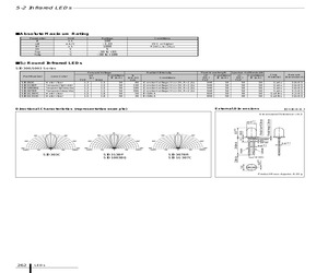 SID313BP.pdf