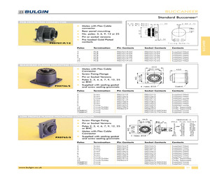 PX0766/S.pdf