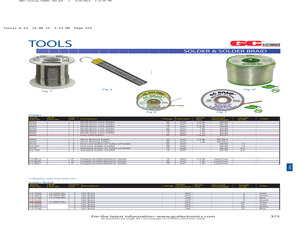 C0603C475K8PAC7867-CUT-TAP.pdf