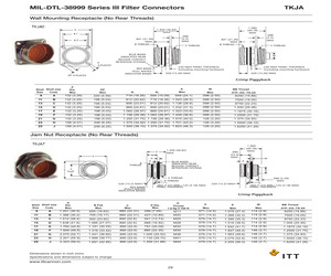 TKJA0C17B35TPB.pdf