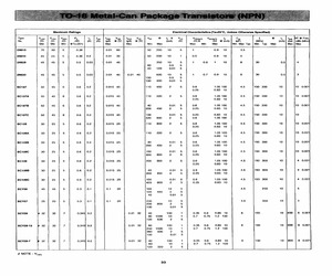 BC108C.pdf