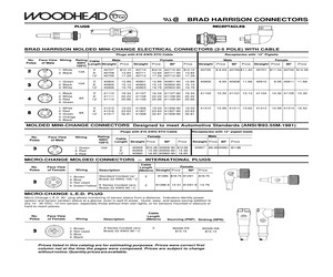 MUSB B 55104.pdf