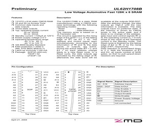 UL62H1708BTK55.pdf