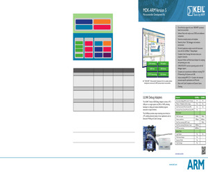 MDK-ARM-CM-LC.pdf