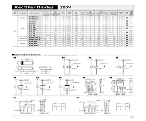 RM4Z.pdf